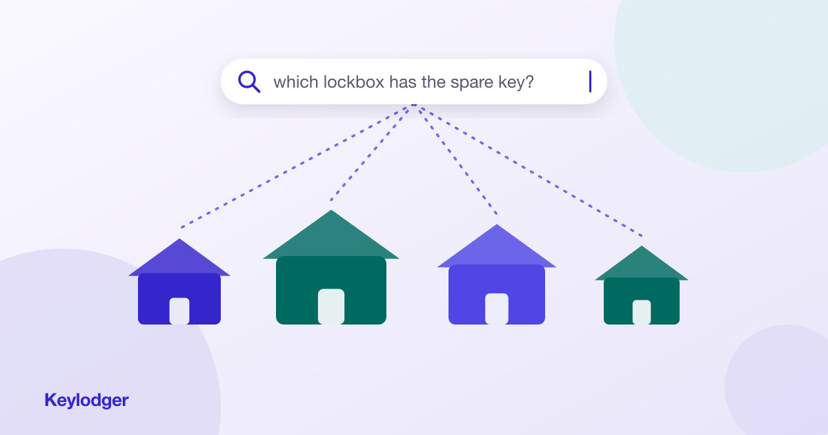 Search bar connected by dotted lines to four houses of different sizes, representing one search across multiple properties